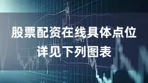 股票配资在线具体点位详见下列图表