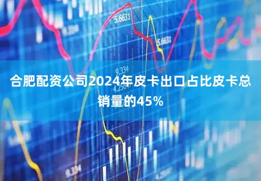 合肥配资公司2024年皮卡出口占比皮卡总销量的45%