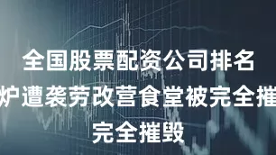 全国股票配资公司排名出炉遭袭劳改营食堂被完全摧毁